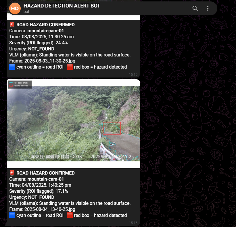 Telegram alert showing a confirmed road hazard and its annotated CCTV frame