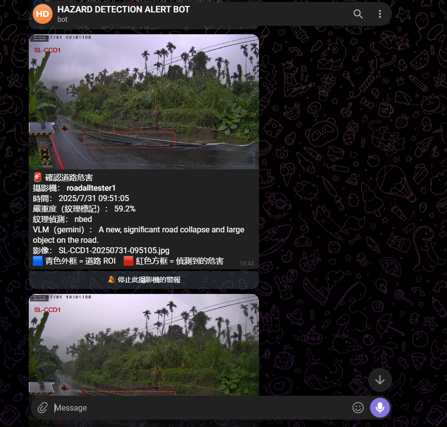 Telegram alert with an annotated CCTV frame showing a detected road collapse